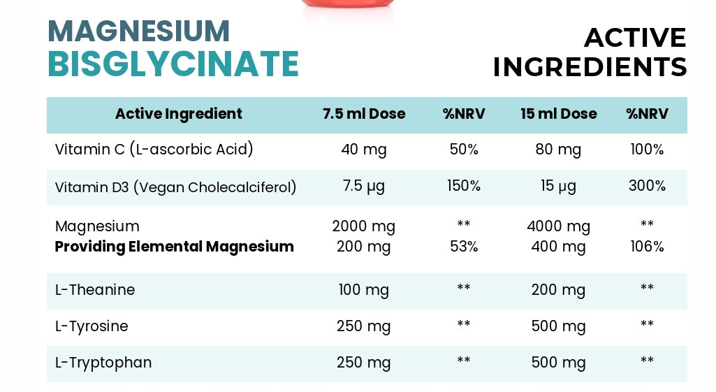 Bisglicynian magnezu w płynie 500 ml Swedish Nutra