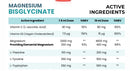 Bisglicynian magnezu w płynie 500 ml Swedish Nutra