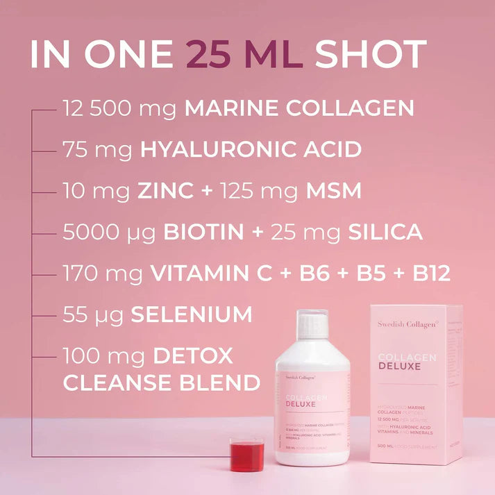 Swedish Collagen Deluxe – składniki w porcji 25ml: kolagen morski 12500mg, kwas hialuronowy, biotyna, witamina C, selen i inne